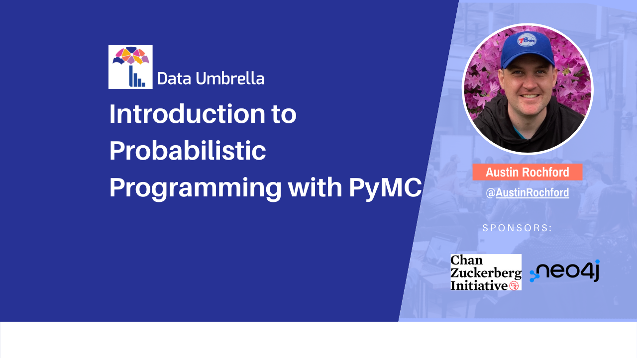 Intro To Probabilistic Programming With PyMC