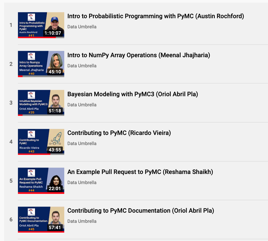 youtube playlist of pymc videos